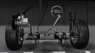 Animation on How Power Steering Works