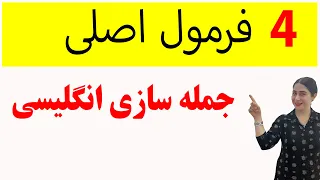 ساختار جمله در زبان انگلیسی /  اموزش جمله بندی در انگلیسی/ 4 فرمول اصلی جمله سازی در انگلیسی