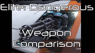 Elite: Dangerous - Beam Lasers vs Pulse Lasers vs Cannons vs Multi-Cannons