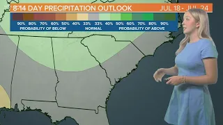 Tuesday morning weather forecast for the Midlands