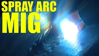 🔥 Spray Transfer MIG Welding