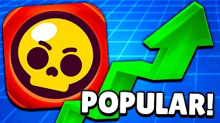 Why Brawl Stars has Never Been More Popular!