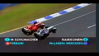 A Legendary Rivalry - Michael Schumacher vs Kimi Raikkonen