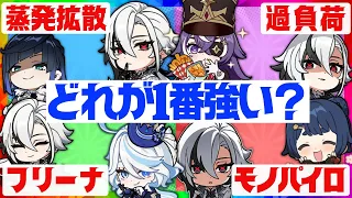 【原神】どの編成が強い？アルレッキーノ編成完全解説！【VOICEVOX解説】ずんだもん