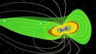 Magnetosphere particle populations