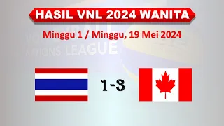 Hasil VNL 2024 Wanita Hari Ini │ Volleyball Nation’s League │ Thailand vs Kanada │Minggu,19 Mei 2024