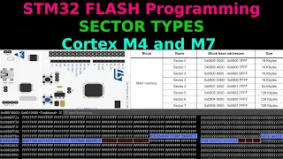 STM32 FLASH Programming || SECTOR TYPE || M4, M7