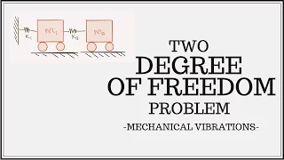 Two Degree of Freedom (2DOF) Problem Without Damping - Equations of Motion (EOMs)