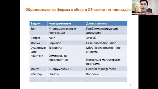 Болтрукевич Вячеслав "Проблемы образования в области операционной эффективности"