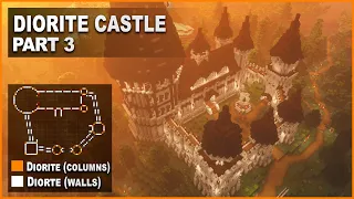Minecraft: How to build a Medieval Diorite Castle | Tutorial [PART 3]