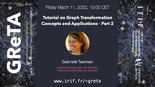 GReTA seminar #28: "Tutorial on Graph Transformation Concepts and Applications - Part 2"