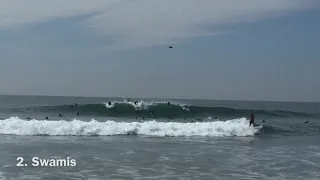 Top 10 Waves in San Diego