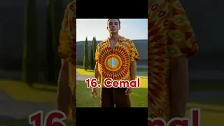 SURVIVOR TARİHİNİN EN İYİ ERKEK YARIŞMACILARI (PERFORMANS) TOP20 #survivor #shorts  #survivor2022