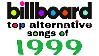 Billboard Top 100 Alternative Songs of 1999