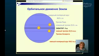 Подготовка к ГИА. География. 23.03.2018