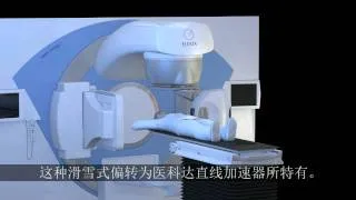 How a linear accelerator works - Chinese