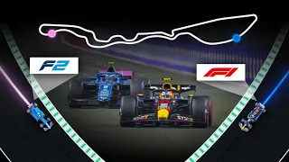 F1 vs F2: How Much Faster is F1? | 3D lap analysis