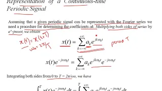 Determination of Fourier Series Coefficients Part 24