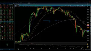 NASDAQ 100 & S&P 500 / Elliott Wave Update 9/18/2023 by Michael Filighera