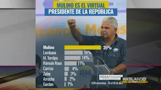 Hablando de Frente con el Abogado Alfredo Vallarino (02-05-2024)