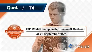 [Table 4] 13th World Championship Juniors 3-Cushion 2022 - Qualification