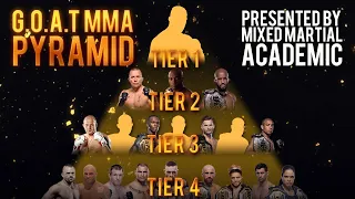 Creating The MMA G.O.A.T Pyramid