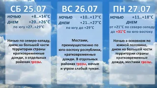 Белгидромет - Прогноз погоды на 25 - 30 июля 2020 года