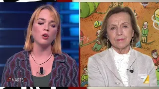 Marta Collot contro la prof.ssa Fornero: "Dieci anni fa piangeva lacrime di coccodrillo, e oggi ...