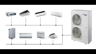 Gree GMV5 VRF Installation (6)