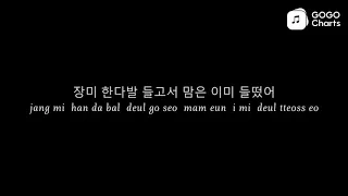 G-Dragon - This Love [Romaji Lyrics Video / 罗马拼音动态歌词]