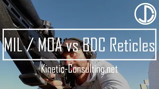 MIL / MOA vs BDC