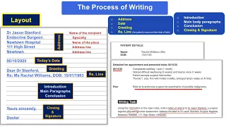 D1 - OET Writing - Criteria & Writing Process  (Letter Layout)