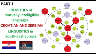 Croatian language: Identities of mutually intelligible languages - Serbian - Bosnian - Montenegrin