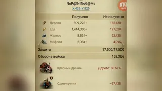 Clash of Kings. Vesel 408k. Первый KVK после возвращения. Можно ли набирать очки слабым замком? 🤔🤨