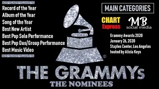 Grammy's 2020 - Nominees | The 62nd Grammy Awards 2020 | Jan 26th, 2020 | ChartExpress