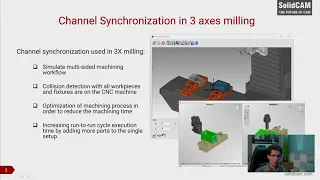 Виртуальный саммит SolidCAM 2021 Q4  Многоканальная симуляция