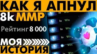 КАК я ПОДНЯЛ 8к ММР - МОЯ ИСТОРИЯ ПУТИ | DOTA 2