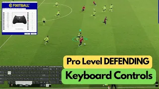 How to Defend in eFootball 2023 PC | Keyboard Controls | Best Formation