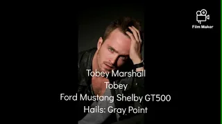 NFS Most Wanted Blacklist 21 Tobey Marshall
