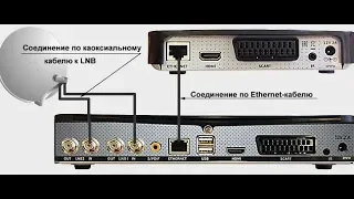 Нет связи с сервером Триколор как настроить?