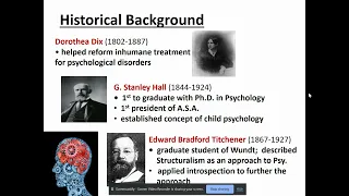 AP Psychology: Unit 1 Topic 1 History and Approaches of Psychology