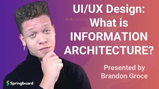 UI/UX Design: What is INFORMATION ARCHITECTURE? | Episode 3