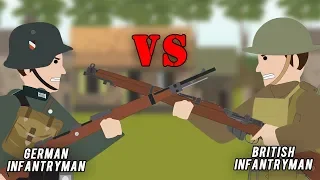 British Infantry vs German Infantry (1940)