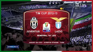 Coppa 2012-13, SF1, Juventus - Lazio