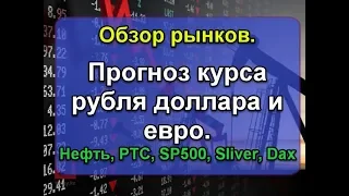 Обзор рынков. Прогноз курса рубля, доллара и евро. Нефть, РТС, SP500, Dax, Silver