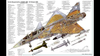 Armas do Gripen Brasileiro em vídeo aula