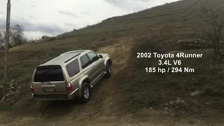 Toyota 4Runner (3rd gen) / Georgia