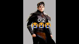 Baalveer 3 TRP week 42