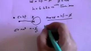 Wave Particle Duality - A Level Physics
