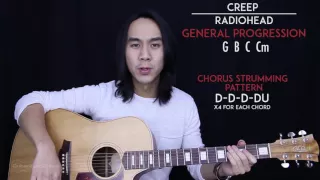 Creep Guitar Tutorial Radiohead Guitar Lesson |Easy Chords + Guitar Cover|